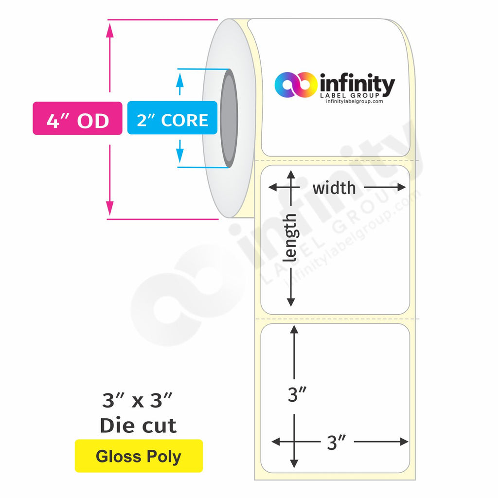 Infinity Labels Stock Roll Labels — Infinity Label Group