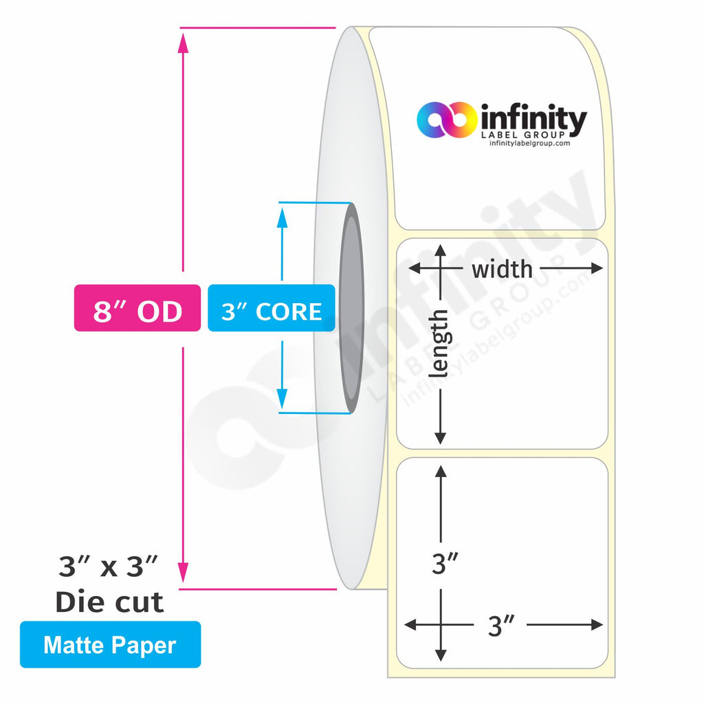 Infinity Labels Stock Roll Labels — Infinity Label Group